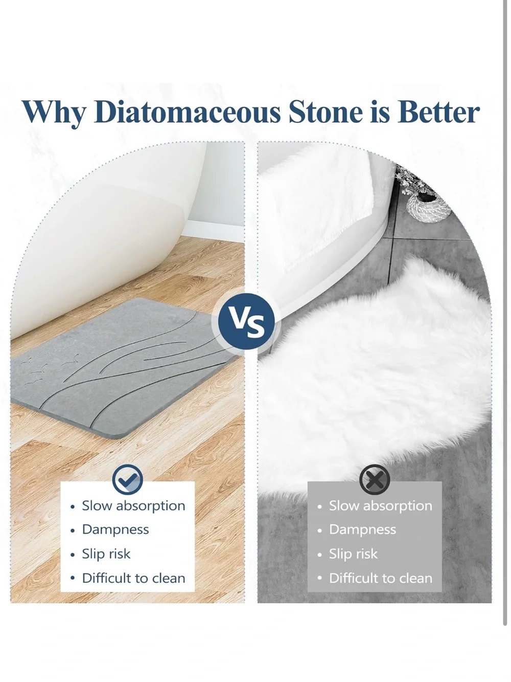 Large Stone Bath Mat Diatomite Non-Slip Natural Gray Absorbent Quick Dry